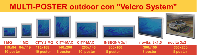 come cambiare le grafiche rotanti nei MULTIPOSTER OUTDOOR  ?  informazioni e filmati